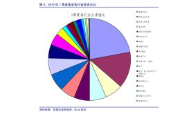 钒电池龙头企业