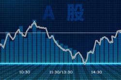 股票业绩预盈会涨吗