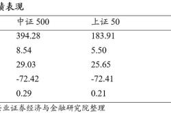 独特的产品特点