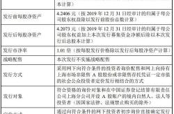 国联申购上市时间预测及财经影响分析