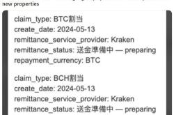 债权人已在收到返还的比特币和比特币现金