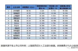 步长制药关联交易培训心得体会