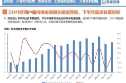 定存利率进入时代，年轻人储蓄热情不减，今年上半年人均多存元