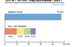 快手频繁布局金融业，通过曲线入股方式取得一张保险经纪牌照