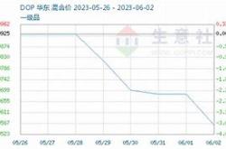 云南能投股票行情