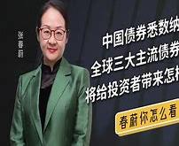 中欧基金和兴全基金投资组合