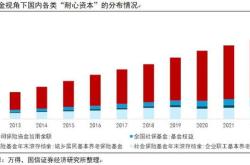 关注新质生产力，云计算（）新能源易方达（）等产品聚焦未来产业