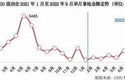 中海保利万科哪个好