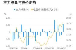 2021年创益通ipo进程