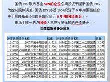 南方通利债券基金月日分红解析