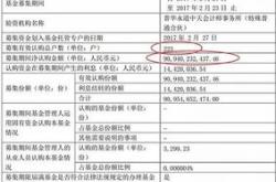 鲁泰连跌天，工银瑞信基金旗下只基金位列前十大股东