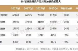 博腾股份连跌天，华宝基金旗下只基金位列前十大股东