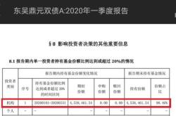 山西证券裕辰债券型发起式证券投资基金基金经理变更公告