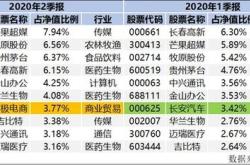 建信理财：拟调整嘉鑫固收类最低持有天产品第期单客持仓限制