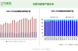 印度油价砍掉成暴利税！首席专家：希望中国油价继续涨