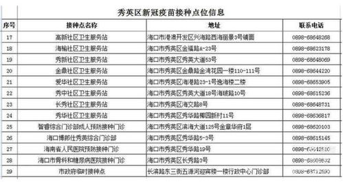 新冠疫苗自费接种定价首次公布，平衡公共卫生与经济发展的重要一步