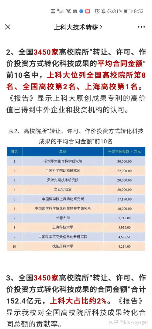 南京工业大学对学术不端行为的严厉打击，探究为何会做出对35名研究生的退学处理