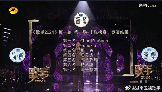 歌手2024巅峰之夜阵容，星光璀璨，音乐盛宴