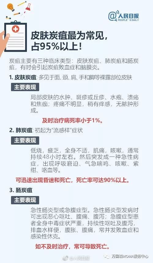 山东炭疽病例引发关注，疫情下的紧急应对与防控挑战