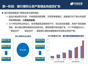 多地提示慎入网约车行业，行业变革与未来展望