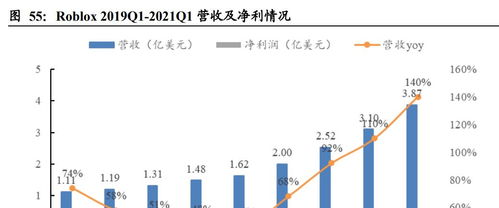 多地提示慎入网约车行业，行业变革与未来展望