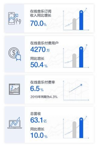 阿里Q1财报揭示，淘天GMV稳定增长背后的秘密