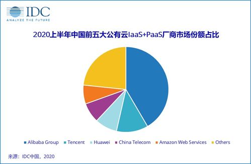 深度解析，委比委差——金融市场的密码解读