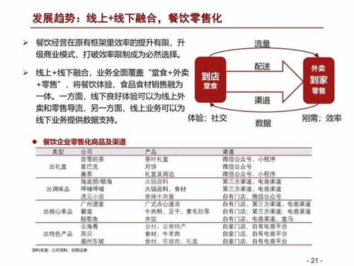 探究600048资金流向，深度解析与市场解读