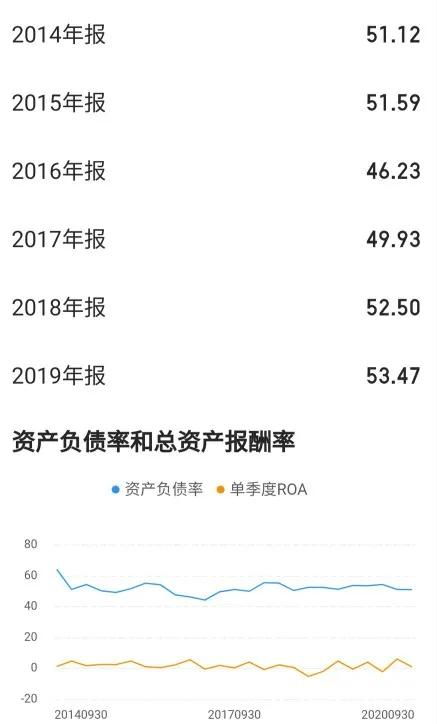 深度解析，金证股份，一个金融科技领域的佼佼者