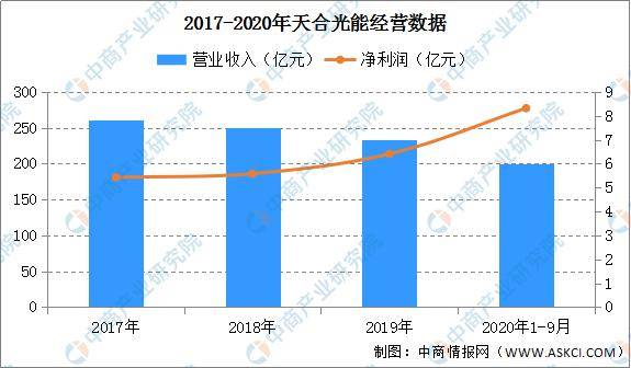 深度解析，300068股票的投资价值与市场前景