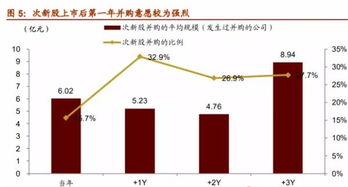 深度解析，300068股票的投资价值与市场前景