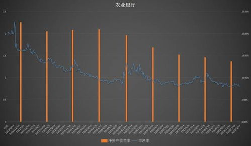 深度解析，600497股票的投资价值与市场趋势分析