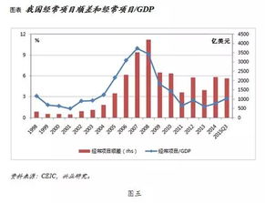 新西兰与人民币汇率，深度解析与经济影响