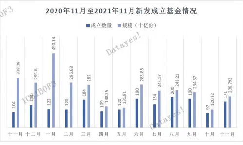 深度解析，基金经理排名，价值、策略与市场的镜子