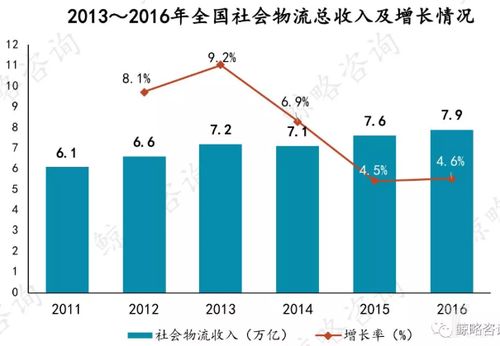 深度解析，什么是横盘——市场趋势中的静默力量