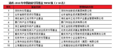 股票经纪人的角色与职责，引导投资者的金融导航者