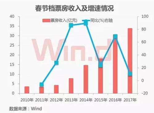 深度解析，海虹控股，股吧中的投资风向与未来展望