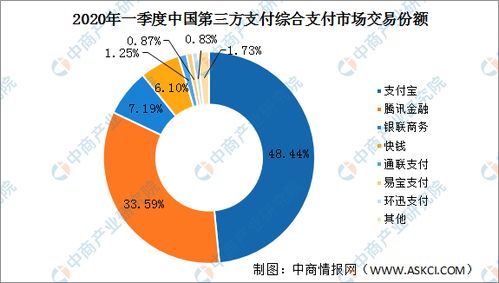 深度解析，海虹控股，股吧中的投资风向与未来展望