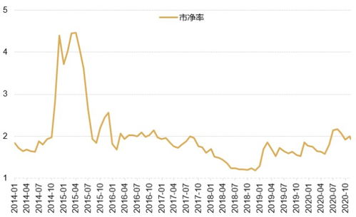 深入解析，配股——金融市场的独特机制与投资策略