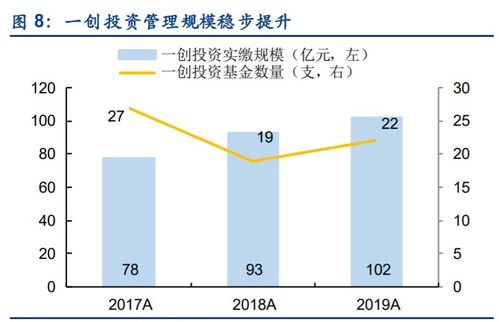 深度解析，300170股票的投资价值与前景展望