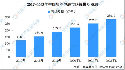 深度解析，红阳能源股票的投资前景与市场策略