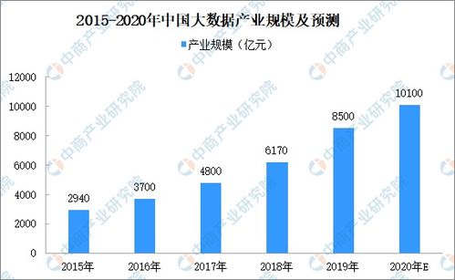 深度解析，红阳能源股票的投资前景与市场策略