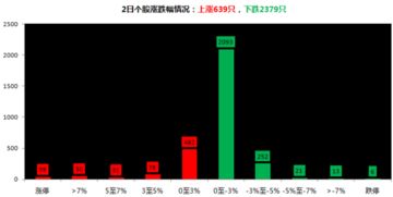 挖掘煤炭行业的龙头股，引领能源转型的旗舰力量