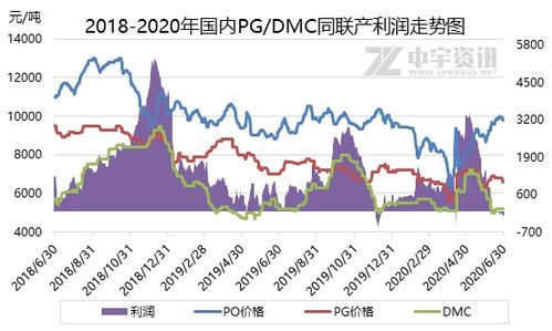 中石油H股，深度解析与未来展望