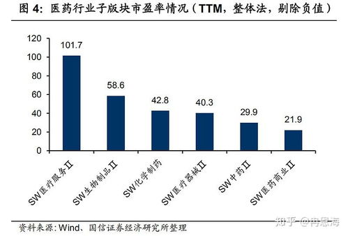 下周股市预测，深度解析市场趋势与策略指南