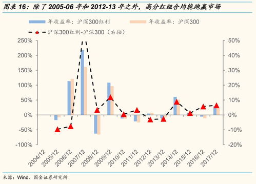 深度解析，股票300308——挖掘价值与投资策略