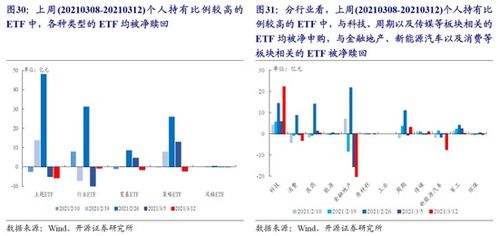 深度解析，股票300308——挖掘价值与投资策略