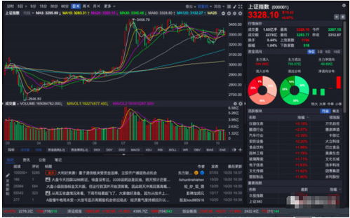 深度解析，股票600201——探析其背后的投资价值与市场趋势