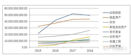 深度解析，股票600201——探析其背后的投资价值与市场趋势