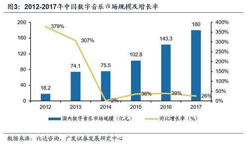 国泰君安，引领金融新时代，佣金政策的智慧抉择与市场影响